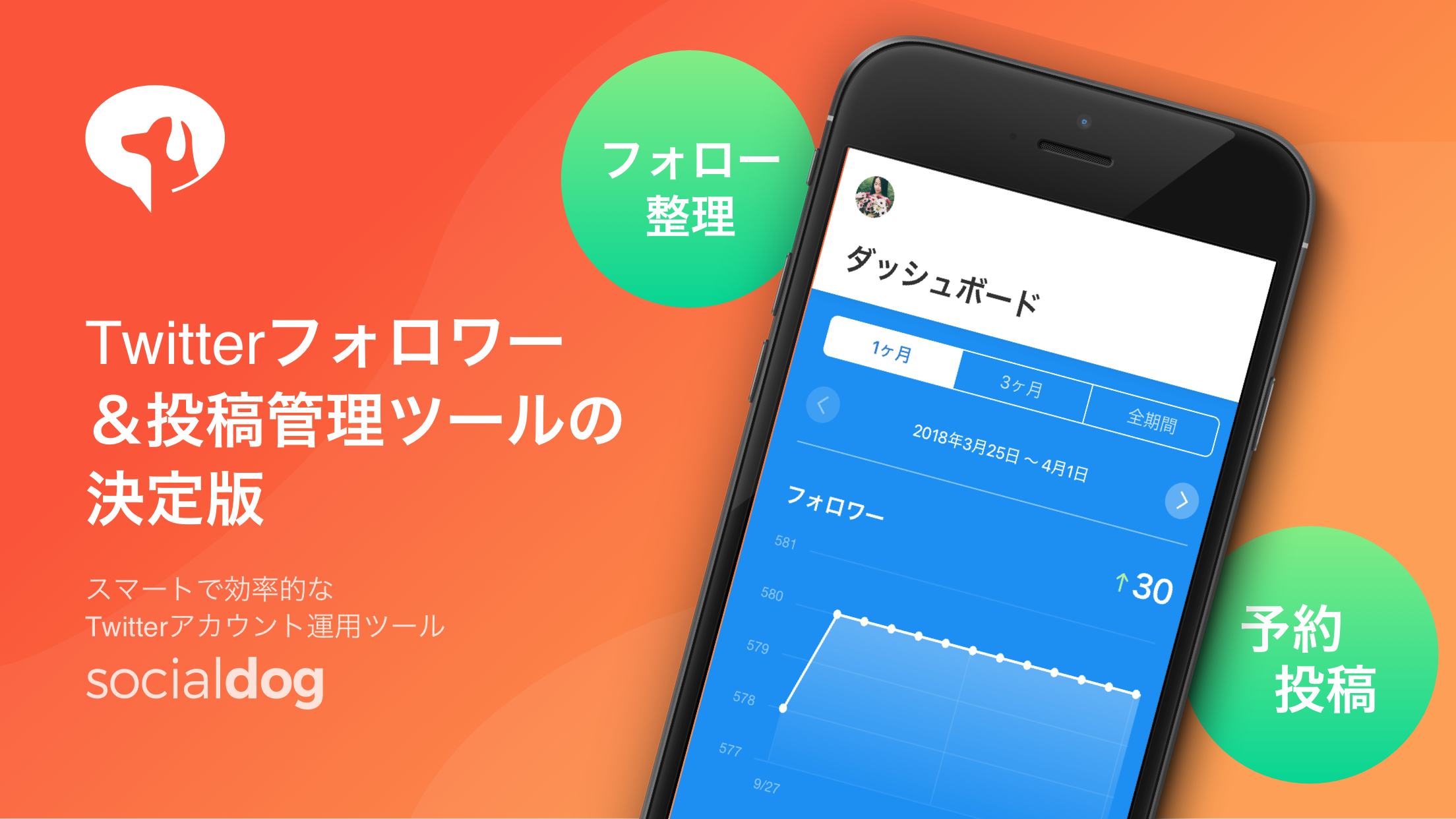 Iphone アプリをリリースしました Socialdogヘルプ